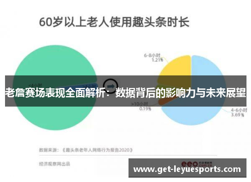 老詹赛场表现全面解析：数据背后的影响力与未来展望