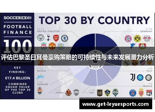 评估巴黎圣日耳曼豪购策略的可持续性与未来发展潜力分析