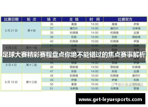 足球大赛精彩赛程盘点你绝不能错过的焦点赛事解析 足球大赛精彩赛程盘点你绝不能错过的焦点赛事解析