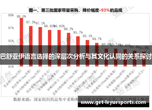 巴舒亚伊语言选择的深层次分析与其文化认同的关系探讨