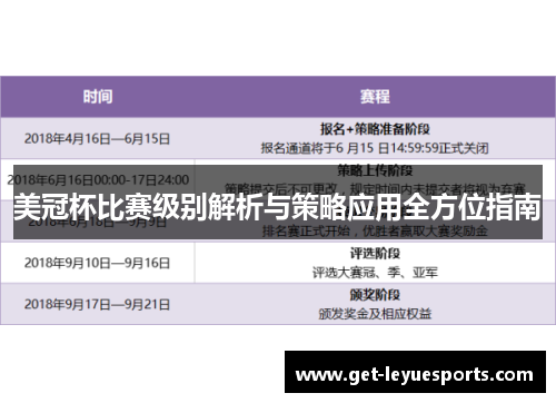 美冠杯比赛级别解析与策略应用全方位指南 美冠杯比赛级别解析与策略应用全方位指南