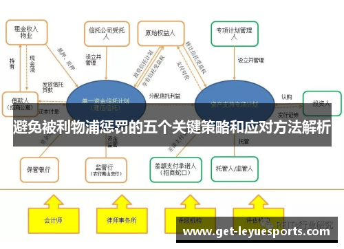 避免被利物浦惩罚的五个关键策略和应对方法解析