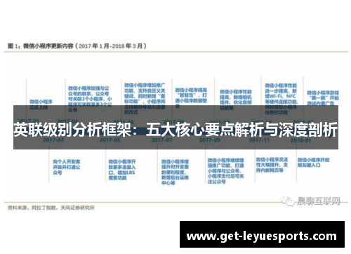 英联级别分析框架:五大核心要点解析与深度剖析 英联级别分析框架:五大核心要点解析与深度剖析