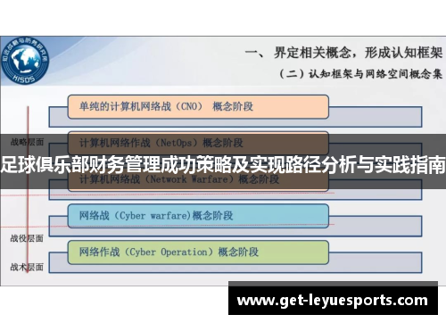 足球俱乐部财务管理成功策略及实现路径分析与实践指南 足球俱乐部财务管理成功策略及实现路径分析与实践指南