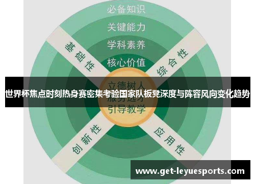世界杯焦点时刻热身赛密集考验国家队板凳深度与阵容风向变化趋势