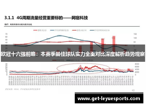 欧冠十六强前瞻：本赛季最佳球队实力全面对比深度解析趋势观察