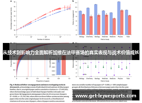 从技术到影响力全面解析加维在法甲赛场的真实表现与战术价值成长