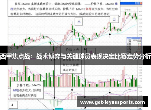 西甲焦点战：战术博弈与关键球员表现决定比赛走势分析