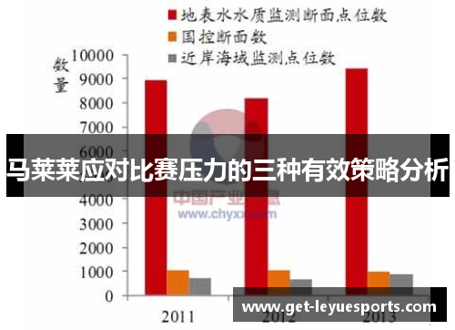 马莱莱应对比赛压力的三种有效策略分析
